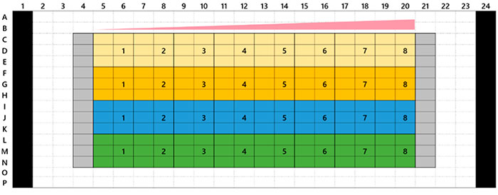 Fig. 1 Plate layout and list of test compounds