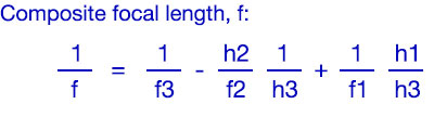 Composite focal length, f: