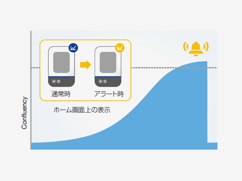 作業時間やコストを削減