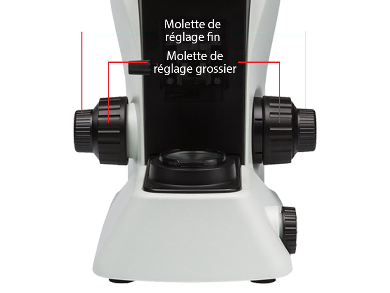 Molettes de réglage coaxiales