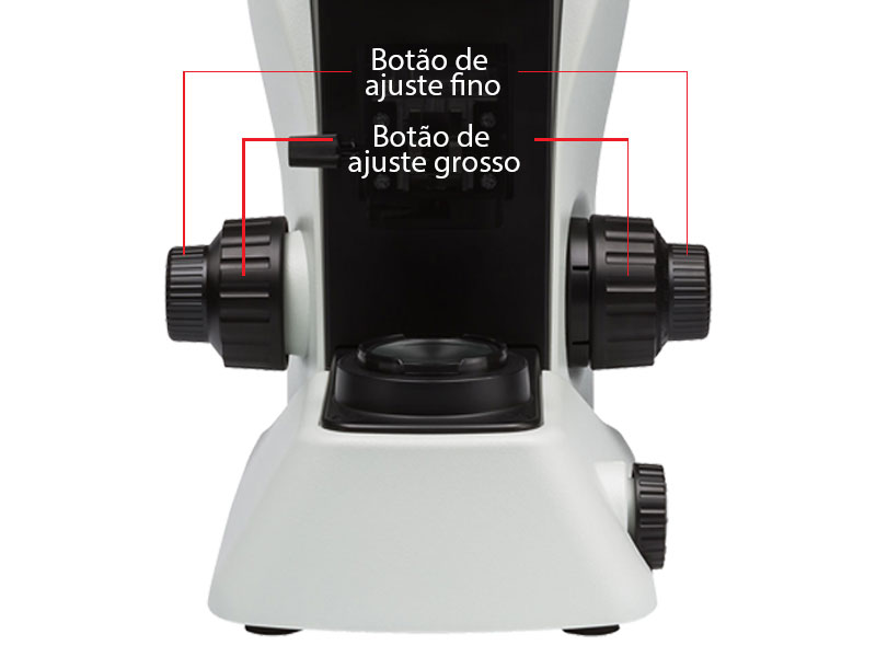 Botões coaxiais