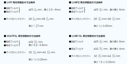 ■ミラーユニット光学部品の寸法条件