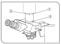 B:U-TV0.35XC-2、U-TV0.5XC-3、U-TV0.63XC