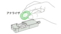明視野観察用の顕微鏡の場合