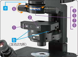 IX3-LWUCDA の場合