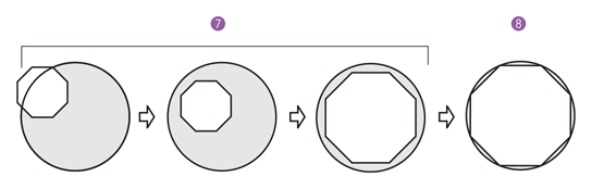 実際に観察する場合は、視野に外接する程度に広げます