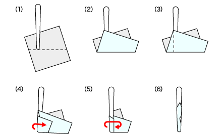 棒拭きの準備法