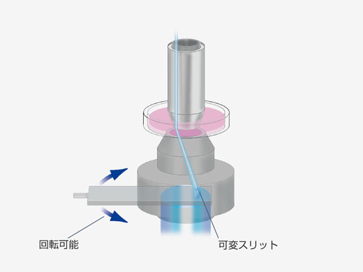 見えに生じる陰の方向を変え、最適なコントラストで観察できる偏斜観察法