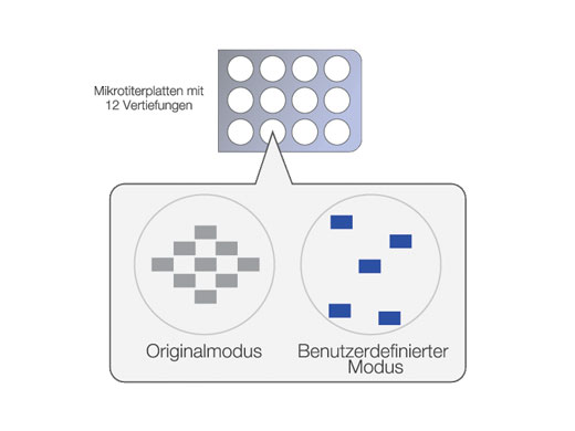 Anwendungsspezifische Einstellungen