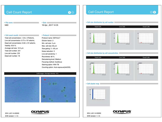 Complete Cell Culture Data Management 