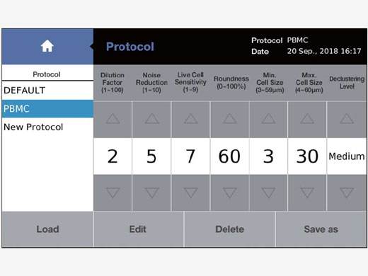 Custom Cell Counting Parameters