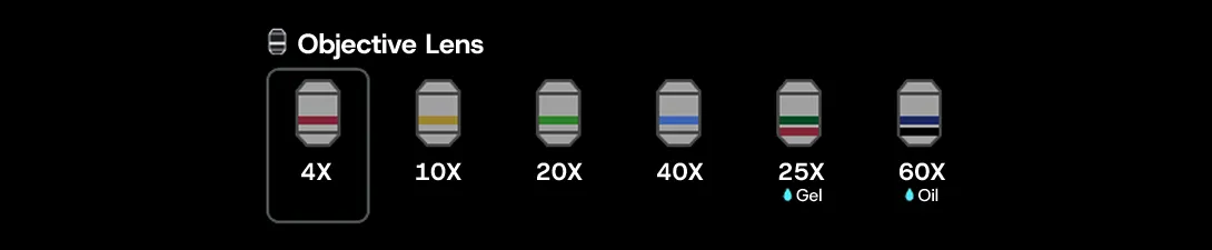 Figure 2. Objective lens selection screen. Users can intuitively select the desired objective lens, and the currently active lens is easily identifiable.