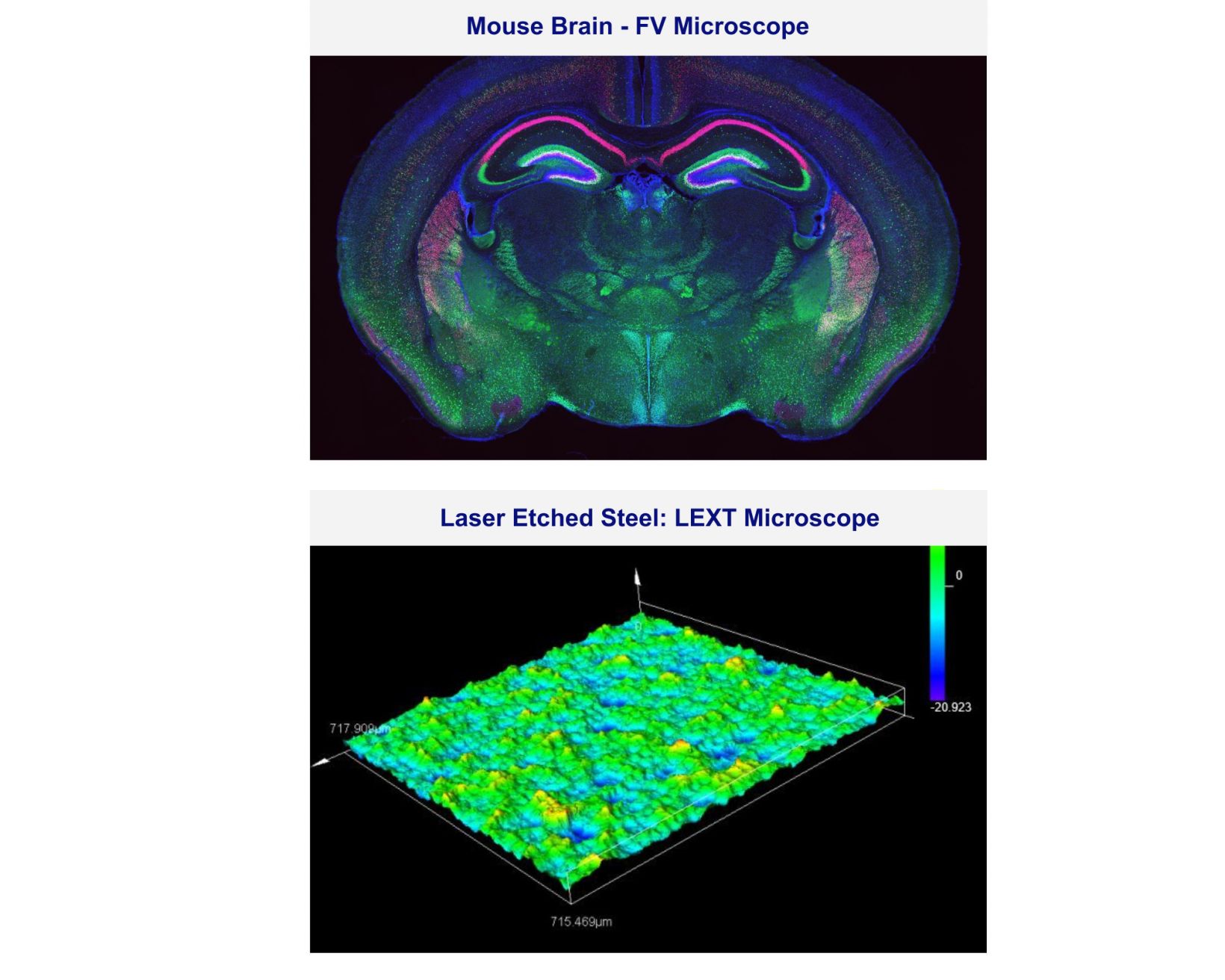 laser scanning applications