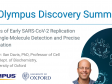 Analysis of Early SARS-CoV-2 Replication with Single-Molecule Detection and Precise Quantitation