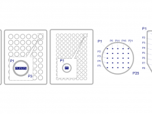 Validation of Multipoint Observations Using an Incubation Monitoring System