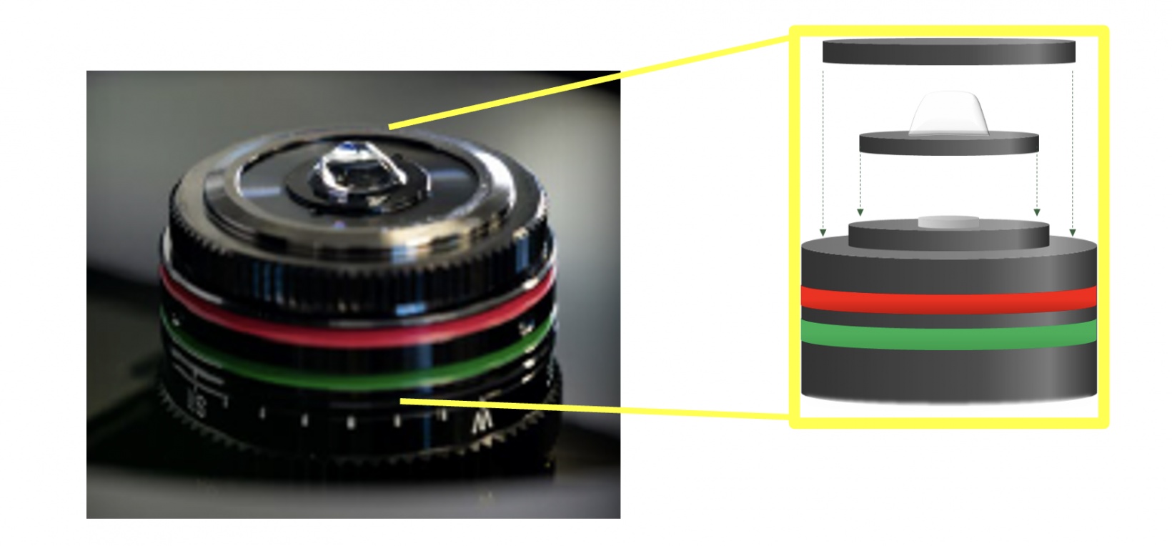 LUPLAPO25XS objective lens with silicone gel pad technology.