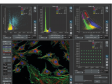 High-content Screening Station for Life Science scanR