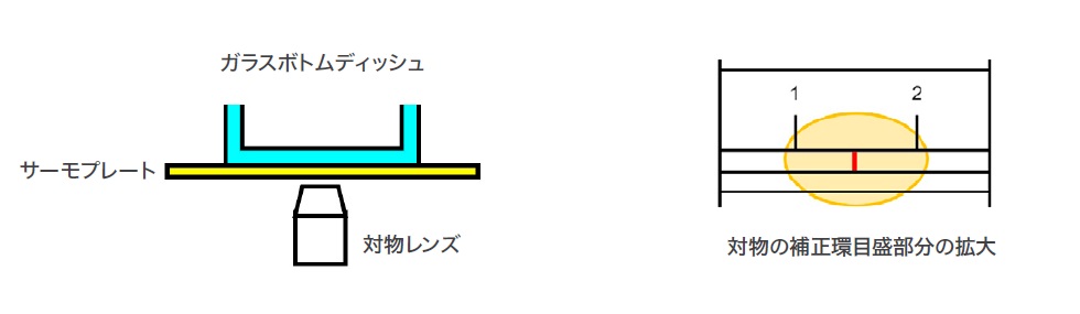 図9