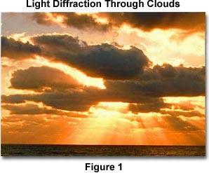 雲を通した光の回折が見られる空の画像